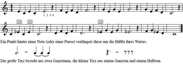 Übung 5: Terzen in Dur und Moll